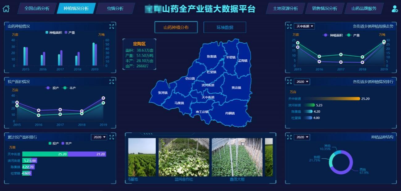 给力！农业再次向智慧化迈进